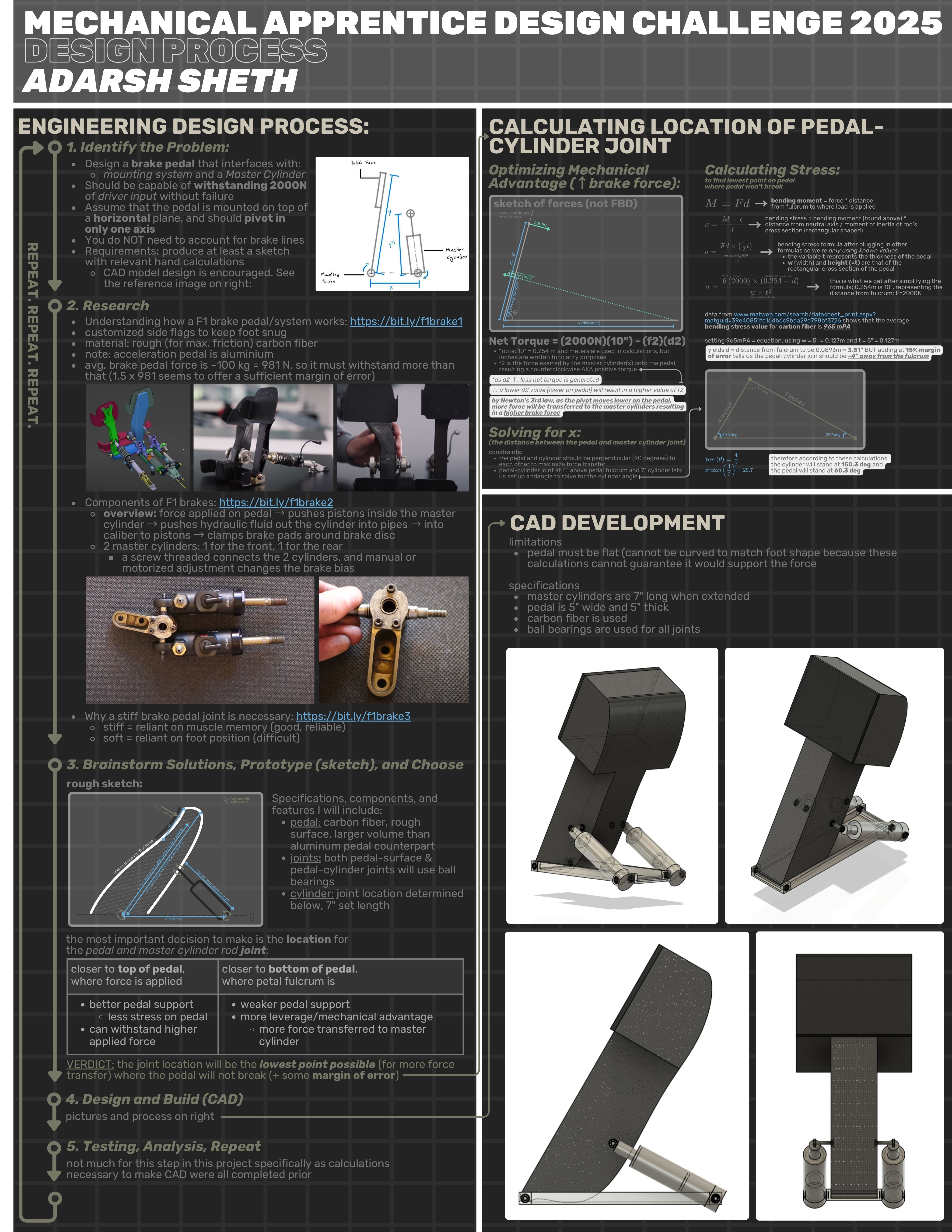 F1 Brake Pedal