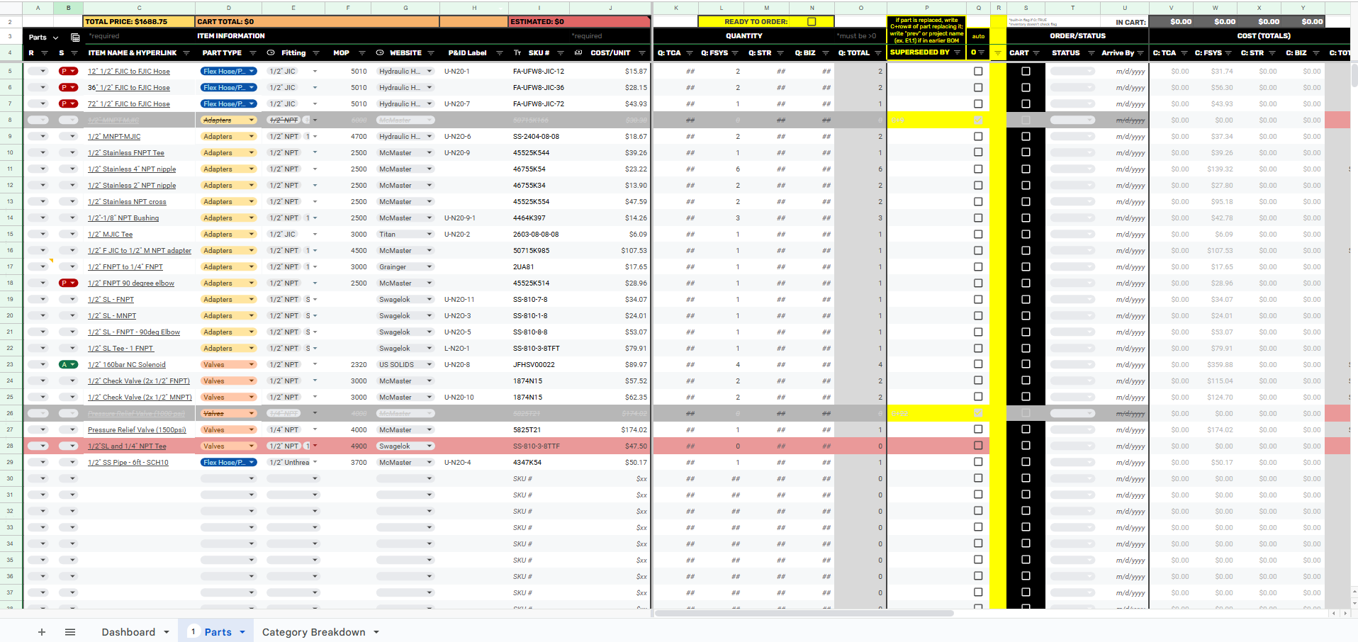 Bill of Materials Template pt.1